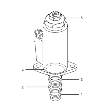 SOLENOID